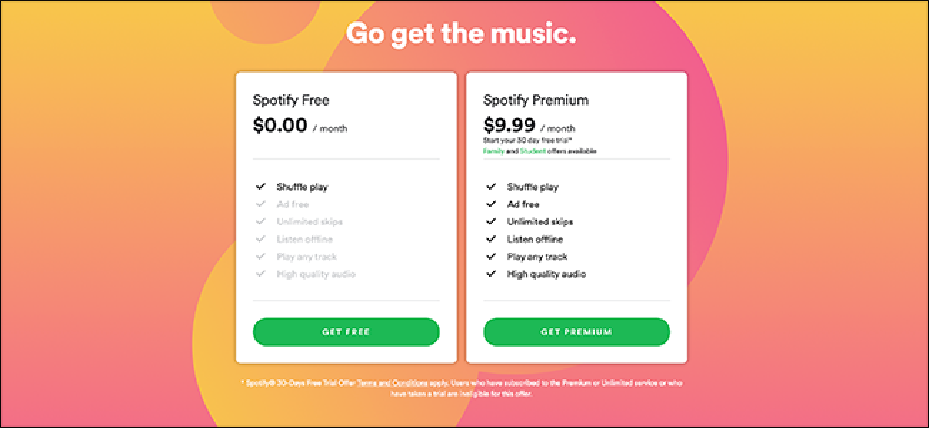 Try Spotify Premium Family Free